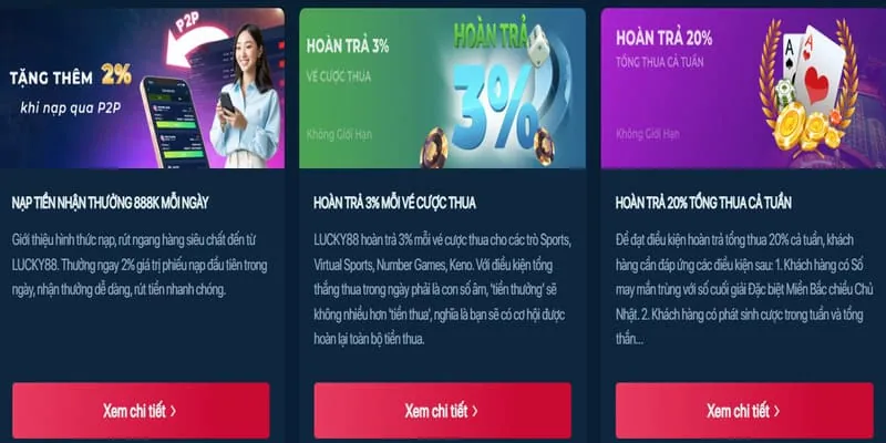 Hoàn trả hàng ngày God88